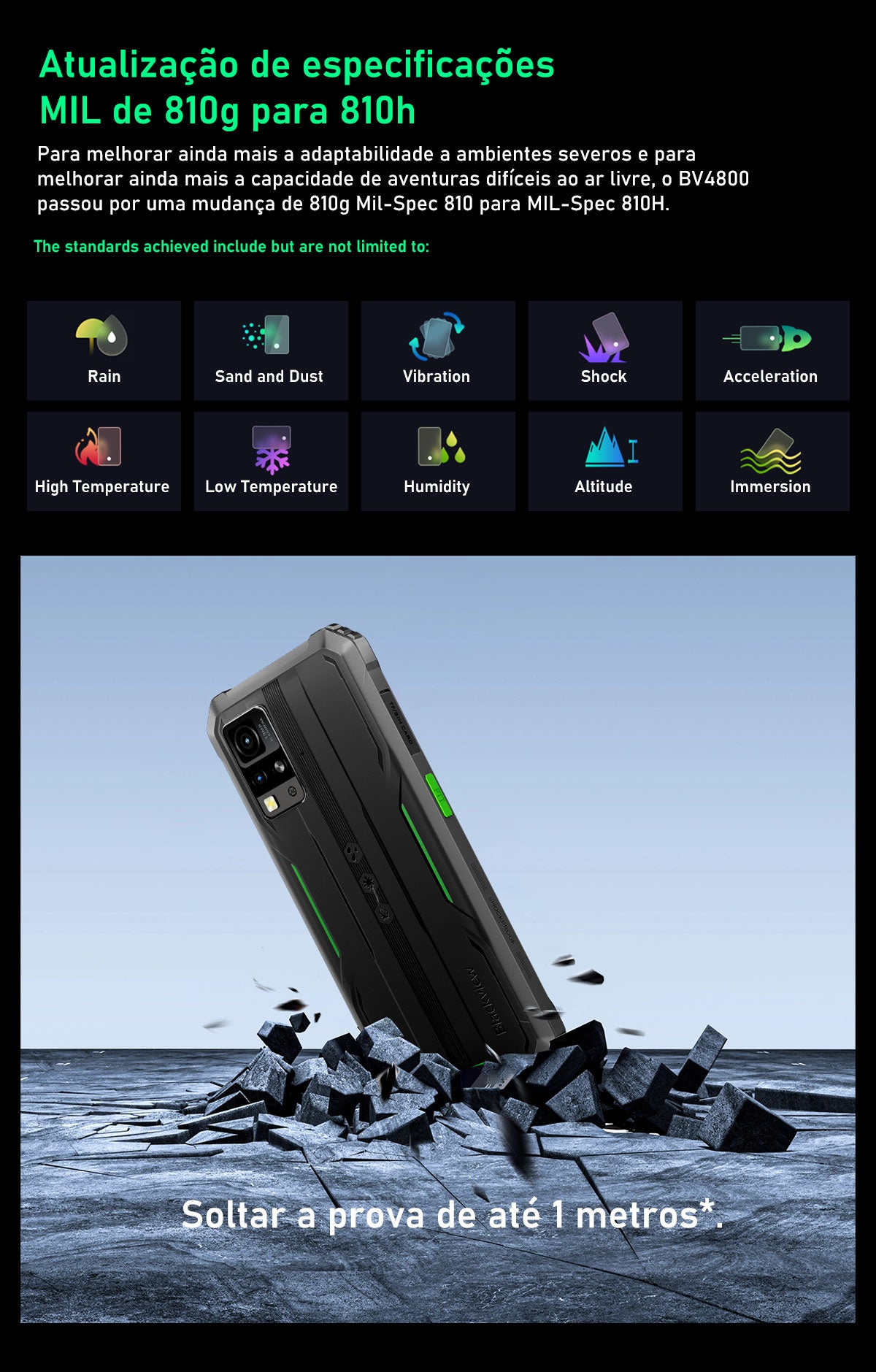 Blackview BV4800