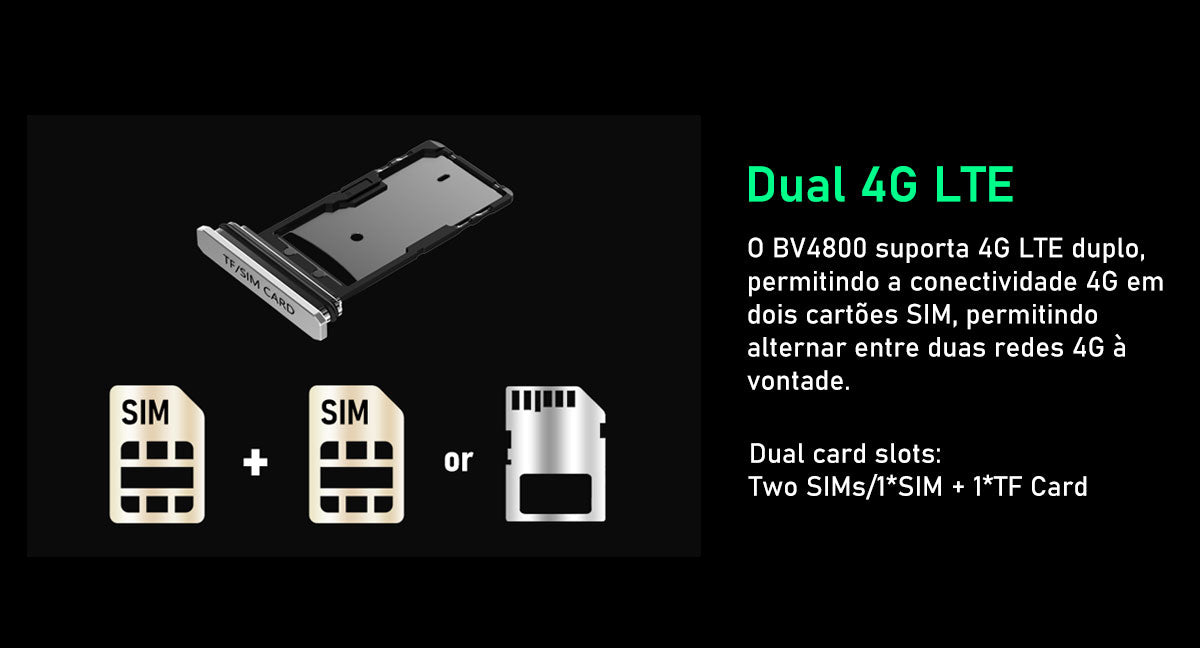 Blackview BV4800